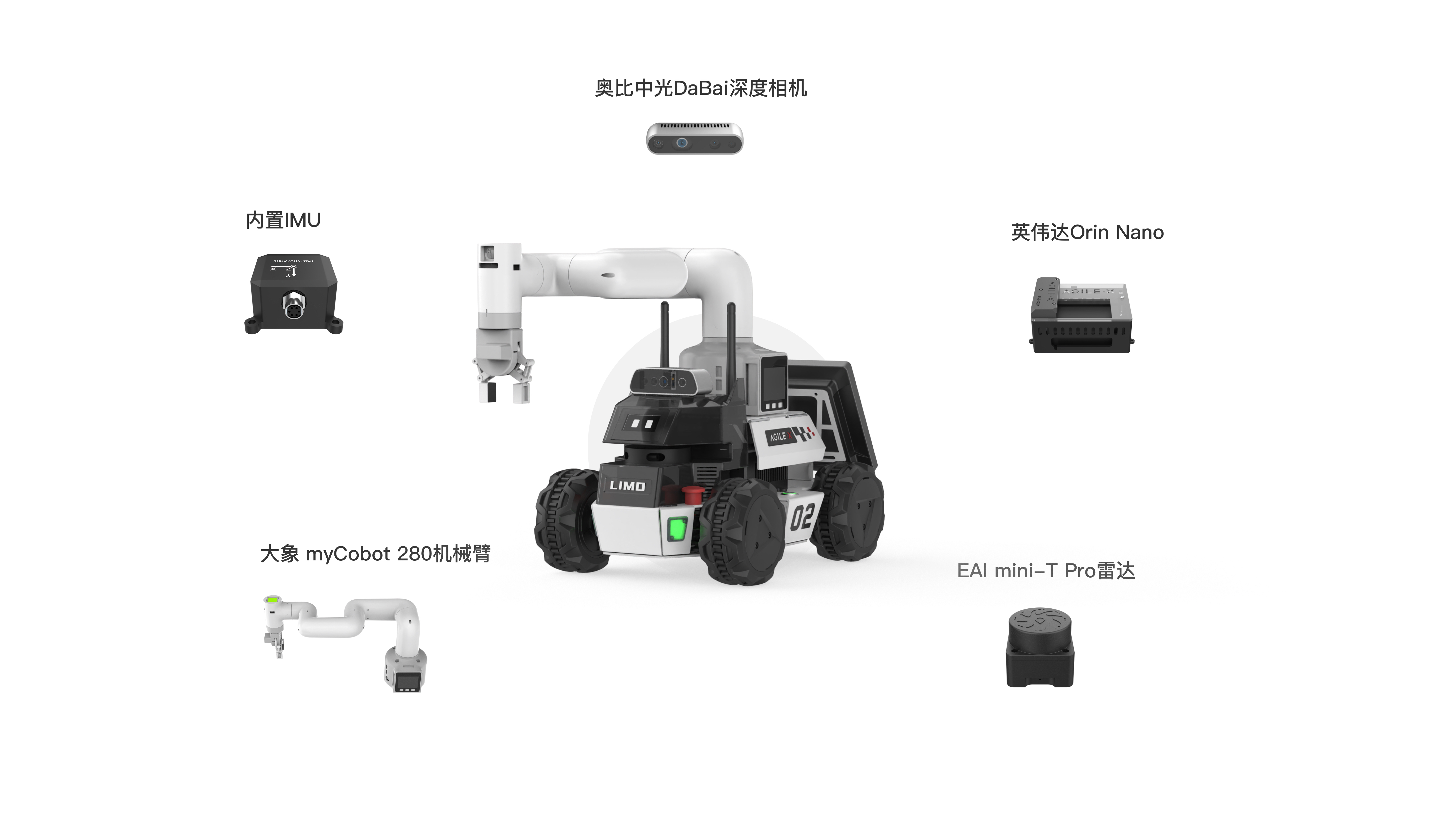 LIMO COBOT配置图.jpeg